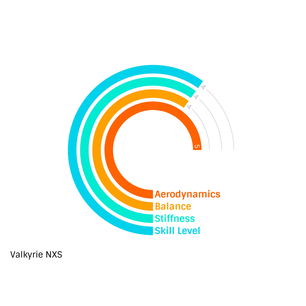 Nordic Valkyrie Medium NXS Javelin 4 Nordic Valkyrie Medium NXS Javelin - Image 2